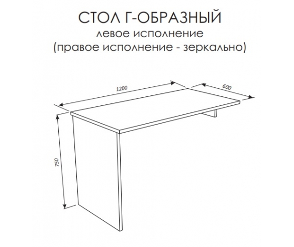 Схема стола с одной опорой