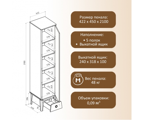 Пенал Тэль схема с размерами