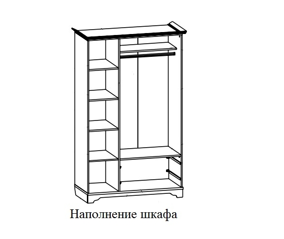 Схема наполнения 3-х створчатого шкафа