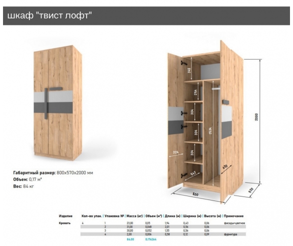 Шкаф Твист Лофт схема с размерами и наполнение